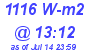 Milwaukee Weather Solar Radiation High Today