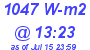 Milwaukee Weather Solar Radiation High Today