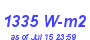 Milwaukee Weather Solar Radiation High Year