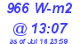 Milwaukee Weather Solar Radiation High Today