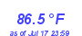 Milwaukee Weather Temperature High Month