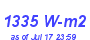 Milwaukee Weather Solar Radiation High Year