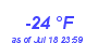 Milwaukee Weather Dewpoint High Low Year