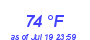 Milwaukee Weather Dewpoint High High Year