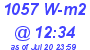 Milwaukee Weather Solar Radiation High Today