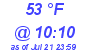 Milwaukee Weather Dewpoint High Low Today