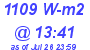 Milwaukee Weather Solar Radiation High Today