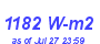 Milwaukee Weather Solar Radiation High Month