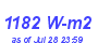 Milwaukee Weather Solar Radiation High Month