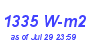 Milwaukee Weather Solar Radiation High Year