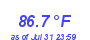 Milwaukee Weather Temperature High Month