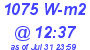 Milwaukee Weather Solar Radiation High Today