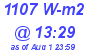 Milwaukee Weather Solar Radiation High Today