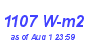 Milwaukee Weather Solar Radiation High Month