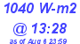 Milwaukee Weather Solar Radiation High Today