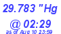 Milwaukee Weather Barometer Low Today