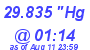 Milwaukee Weather Barometer Low Today