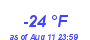 Milwaukee Weather Dewpoint High Low Year