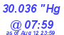 Milwaukee Weather Barometer High Today