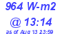 Milwaukee Weather Solar Radiation High Today