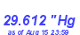 Milwaukee Weather Barometer Low Month