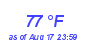 Milwaukee Weather Dewpoint High High Year