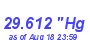 Milwaukee Weather Barometer Low Month