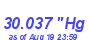 Milwaukee Weather Barometer High Month