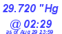 Milwaukee Weather Barometer Low Today