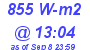 Milwaukee Weather Solar Radiation High Today