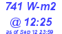 Milwaukee Weather Solar Radiation High Today