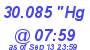 Milwaukee Weather Barometer High Today