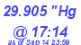 Milwaukee Weather Barometer Low Today