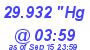 Milwaukee Weather Barometer Low Today