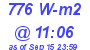 Milwaukee Weather Solar Radiation High Today