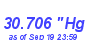 Milwaukee Weather Barometer High Year