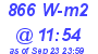 Milwaukee Weather Solar Radiation High Today