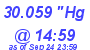 Milwaukee Weather Barometer Low Today