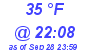 Milwaukee Weather Dewpoint High Low Today