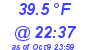 Milwaukee Weather Temperature Low Today