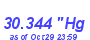 Milwaukee Weather Barometer High Month