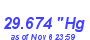 Milwaukee Weather Barometer Low Month