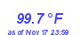 Milwaukee Weather Temperature High Year