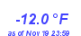 Milwaukee Weather Temperature Low Year