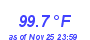 Milwaukee Weather Temperature High Year