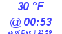 Milwaukee Weather Dewpoint High Low Today