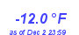 Milwaukee Weather Temperature Low Year