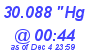 Milwaukee Weather Barometer Low Today