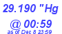 Milwaukee Weather Barometer Low Today