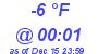 Milwaukee Weather Dewpoint High Low Today